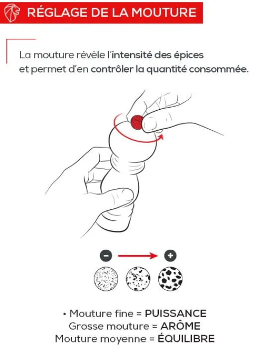 Peugeot Saveurs Fidji moulin à sel manuel en bois d' et inox 15cm -> Moulins À Sel Et Salières