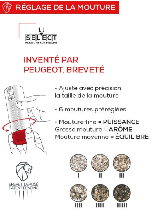 Peugeot Saveurs Line electrique Moulin à sel électrique rechargeable u'select, batterie lithium-ion, aluminium, 15 cm - 6in. -> Idées Cadeaux -100€ | Envie De Design