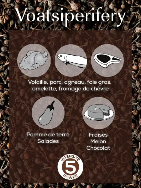 Peugeot Saveurs Multipack poivres premium Pack 3 poivres d'origine et 1 mélange exclusif -> Epices Du Monde