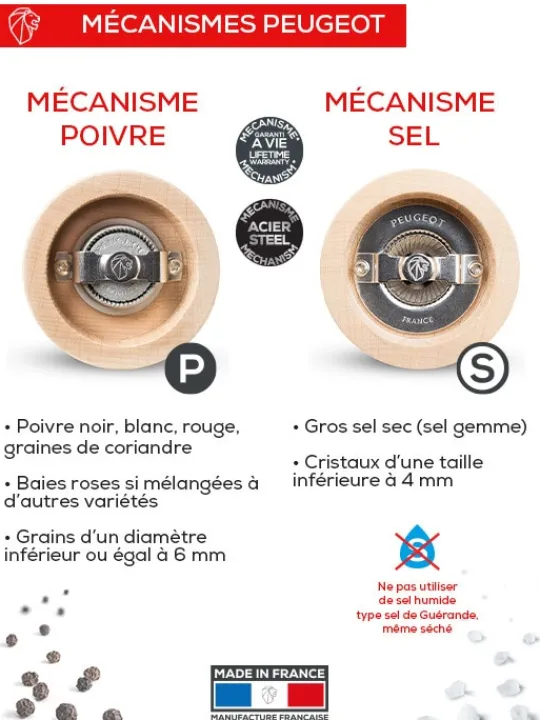 Peugeot Saveurs Pack paris-rama ardoise 18 cm Duo de moulins à poivre et à sel en bois avec entonnoir inox en coffret cadeau -> Coffrets Cadeaux | Duos Et Combi 2 En 1