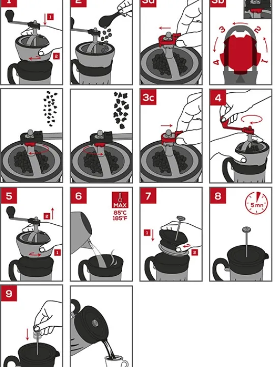 Peugeot Saveurs Paris press moulin à café et cafetière à piston 2 en 1 15 cm -> Moulins À Café | Cafetières À Piston